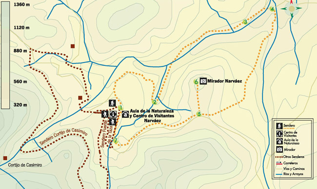 mapa de ruta